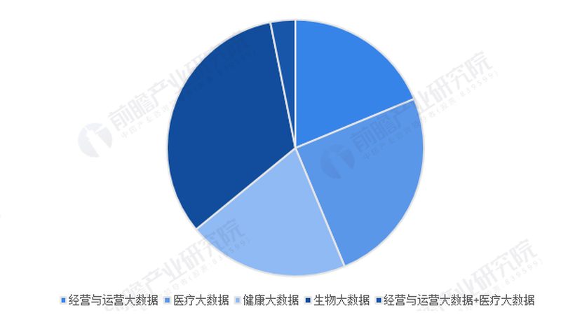 肠胃保养最佳时间早上还是晚上